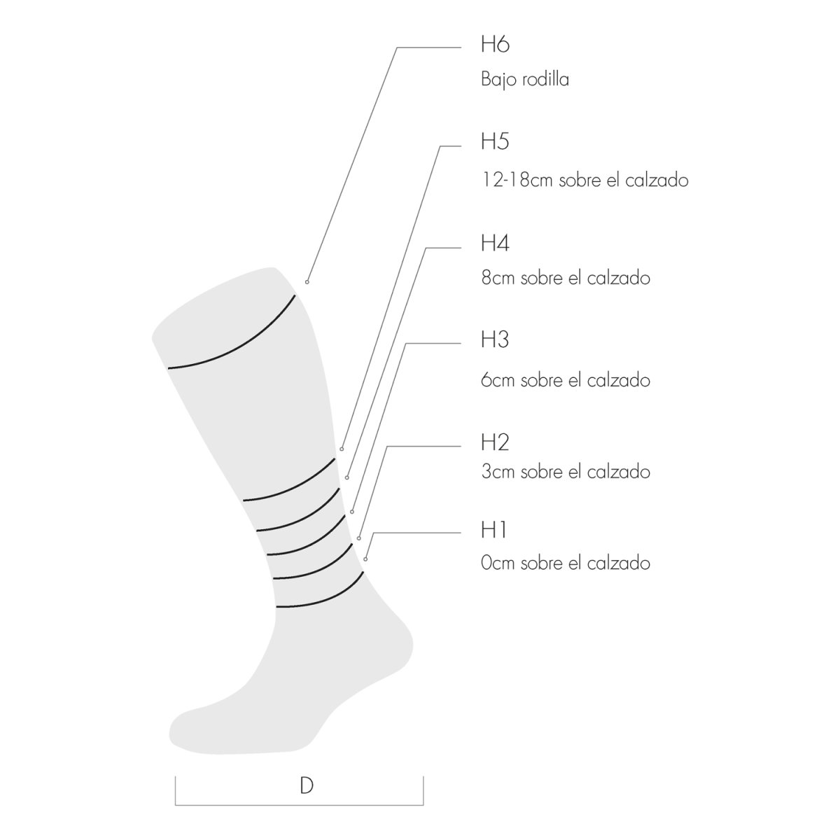 Lurbel calcetines ski Bernina Six - Imagen 8