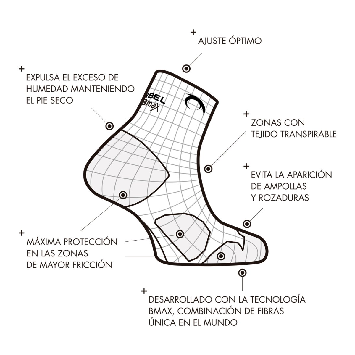 Calcetines bajos de running Lurbel Tiny W SS22 ¡AHORRA 30%! - Imagen 6